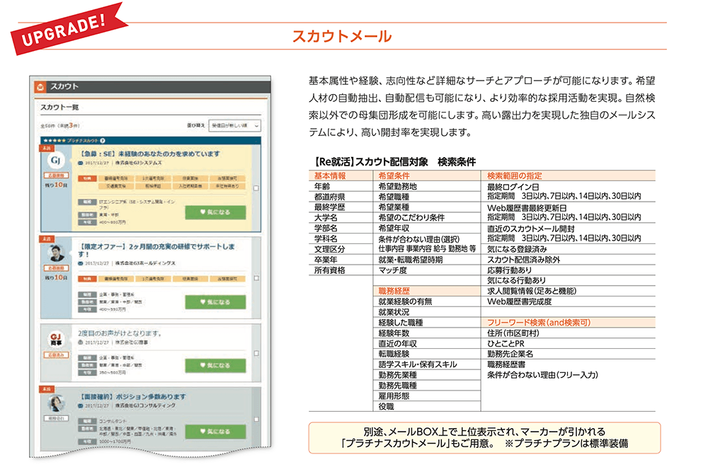 Re就活　スカウトメール機能